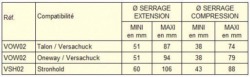 Mors n°2